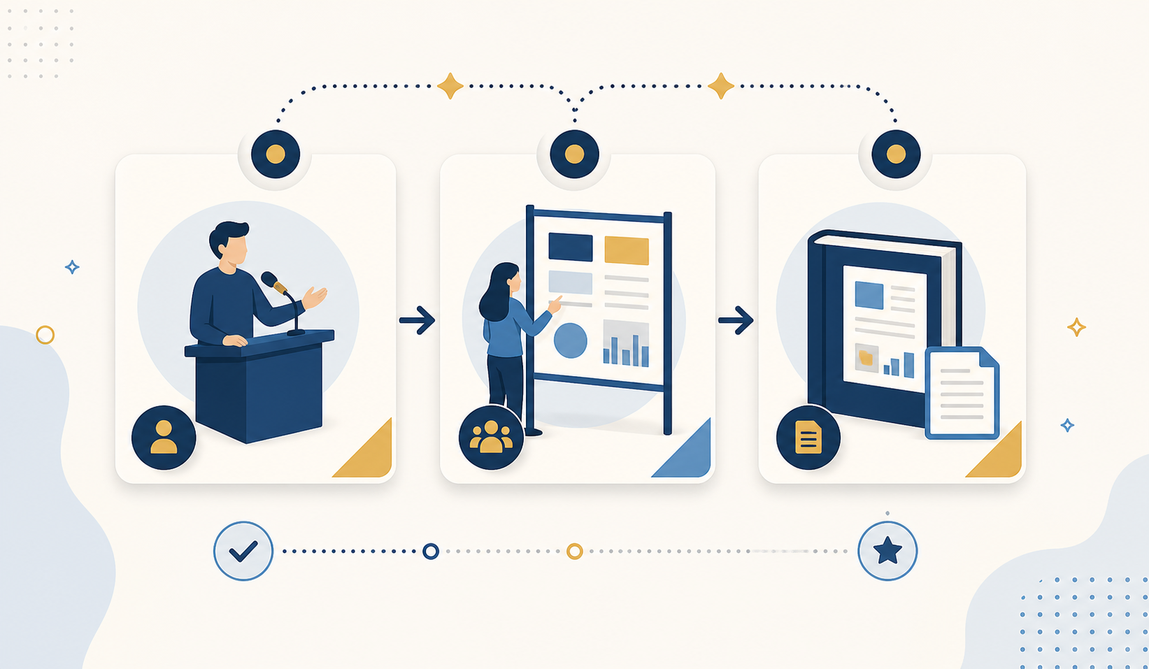 Infográfico minimalista sobre como registrar eventos no Lattes: apresentação, anais e participação